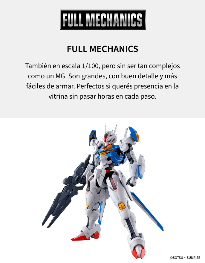 Gunpla Line 10