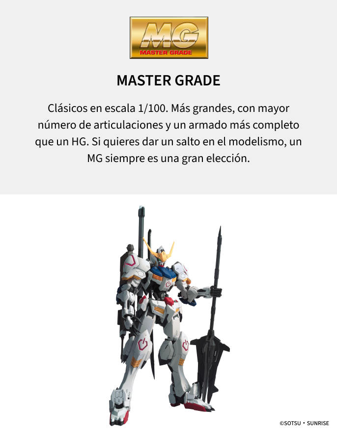 Gunpla Line 4