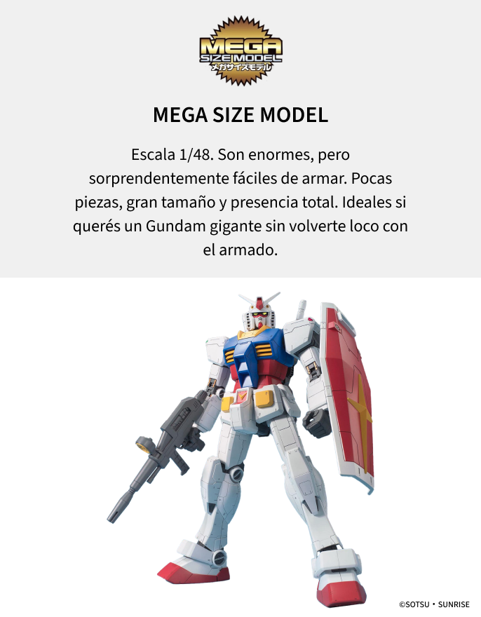 Gunpla Line 8
