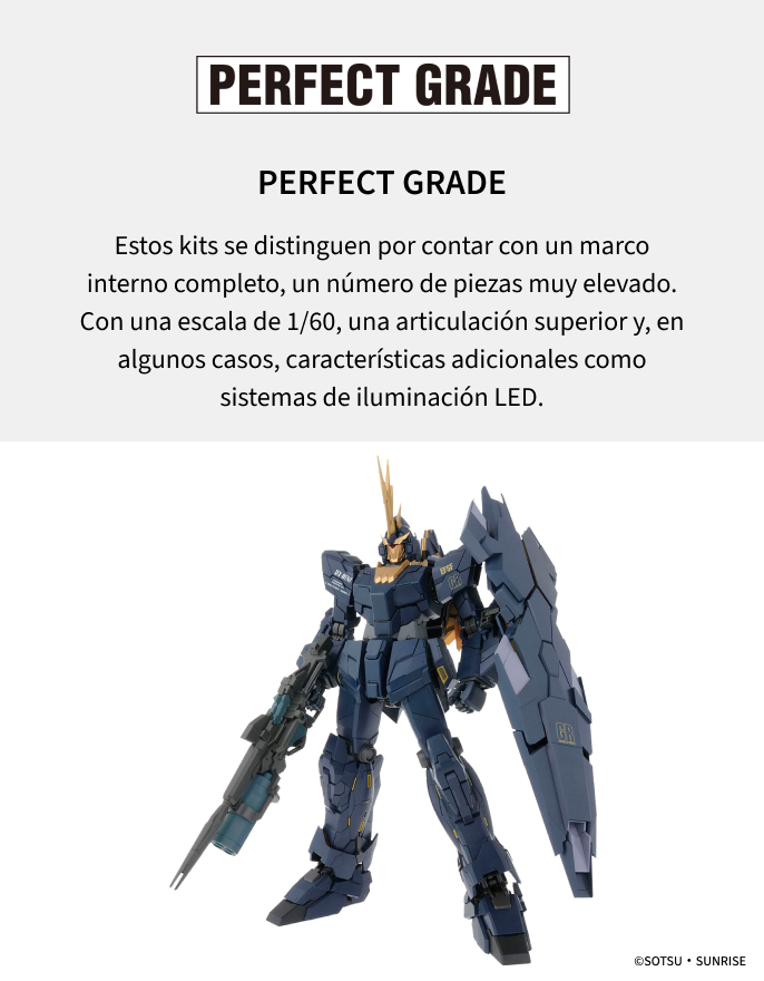 Gunpla Line 7