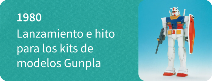 1980 - Lanzamiento e hito para los kits de modelos Gunpla